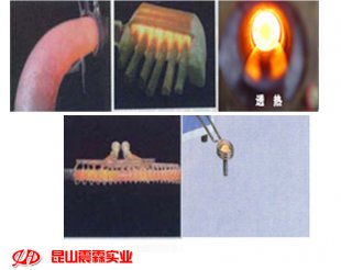 透热类应用